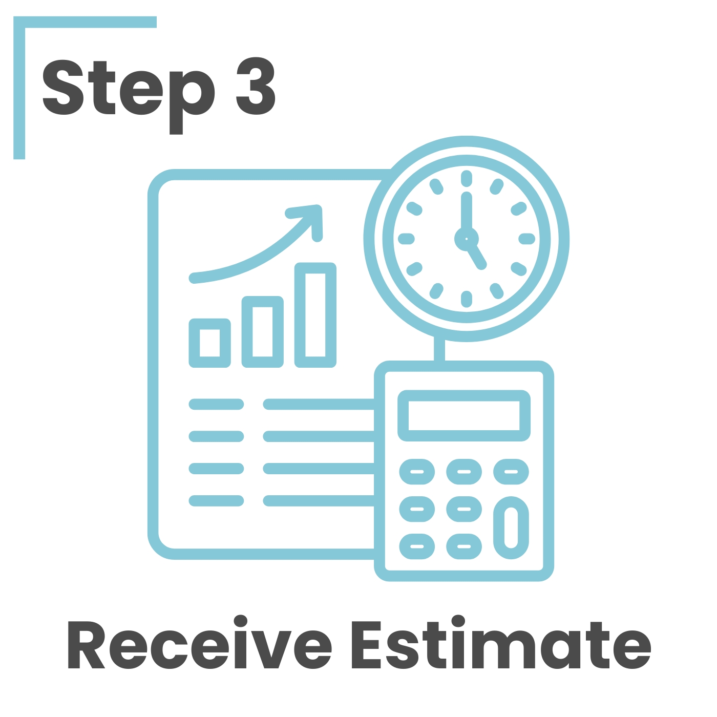 Step 3: Detailed estimate