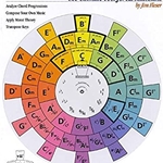 Chord Wheel