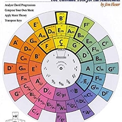 Chord Wheel